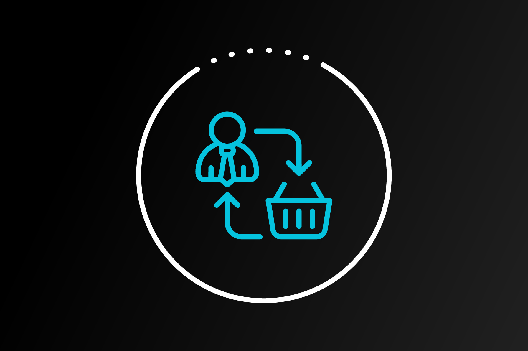 sales